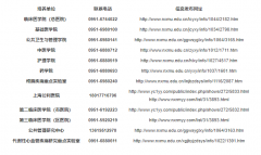 寧夏醫(yī)科大學2022年碩士研究生招生第二批次調(diào)劑復試相關工作通知