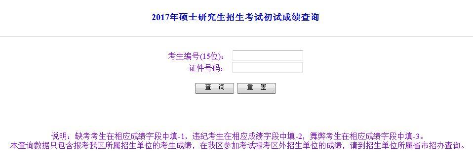 內(nèi)蒙古大學(xué)2017MBA考試成績查詢?nèi)肟谝验_通