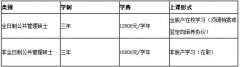 云南財(cái)經(jīng)大學(xué)2019年公共管理碩士（MPA）研究生（雙證）招生簡章