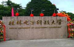 桂林電子科技大學MBA工商管理接受調劑