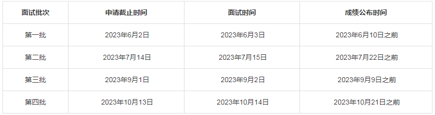 中國科學技術(shù)大學2024年(蘇州地區(qū))MBA科技創(chuàng)業(yè)班、卓越EMBA班提前面試通知