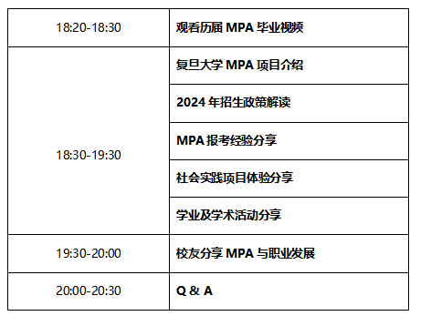 2024年復(fù)旦大學(xué)公共管理碩士（MPA）招生咨詢會(huì)（第二場）