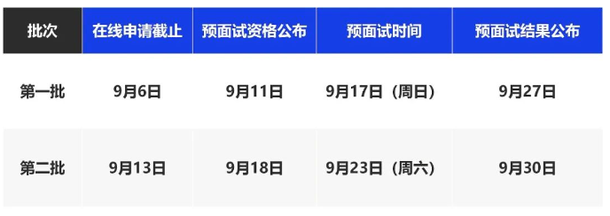  2024年上海財(cái)經(jīng)大學(xué)MPAcc預(yù)面試第二批網(wǎng)申即將截止！