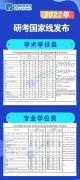 在創(chuàng)新高,2022年研考國家線已發(fā)布！