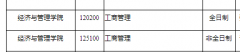 64調(diào)劑網(wǎng)：石河子大學2022年研究生調(diào)劑公告