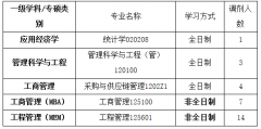 北京物資學院2022年碩士研究生調(diào)劑公告