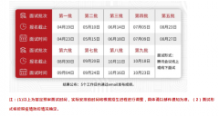 東華大學(xué)23年MBA/MEM提前面試已開始接受申請