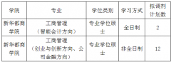 閩江學院2022年碩士研究生招生第二批次調(diào)劑公告