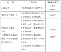 東華理工大學22年MBA招生復試相關事項