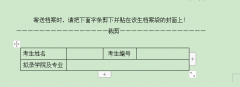 關于南京郵電大學2022級碩士擬錄取新生近期工作安排