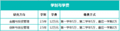 汕頭大學(xué)商學(xué)院2023年MBA招生簡(jiǎn)章