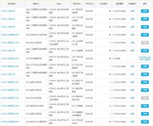 云南2022年MBA、MPA、MTA、MEM非全日制調(diào)劑匯總