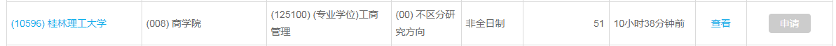 51人！桂林理工大學(xué)MBA接受調(diào)劑